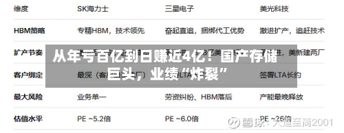从年亏百亿到日赚近4亿！国产存储巨头，业绩“炸裂”-第3张图片