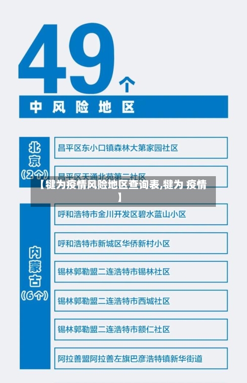 【犍为疫情风险地区查询表,犍为 疫情】-第3张图片