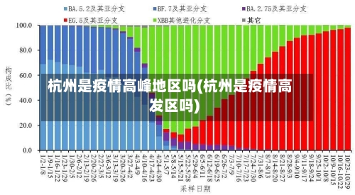 杭州是疫情高峰地区吗(杭州是疫情高发区吗)