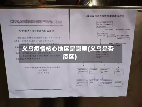 义乌疫情核心地区是哪里(义乌是否疫区)
