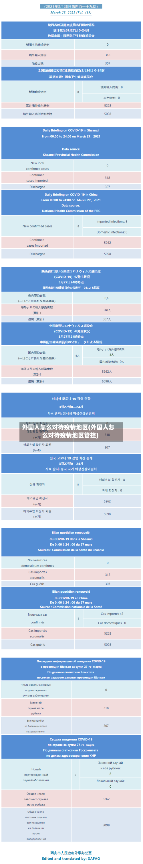 外国人怎么对待疫情地区(外国人怎么对待疫情地区管控)-第3张图片