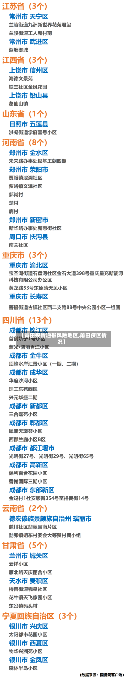 【莆田疫情通报风险地区,莆田疫区情况】-第2张图片
