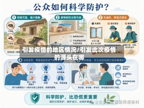 引发疫情的地区情况/引发此次疫情的源头在哪