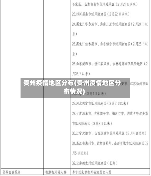 贵州疫情地区分布(贵州疫情地区分布情况)