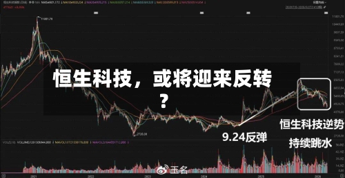 恒生科技，或将迎来反转？