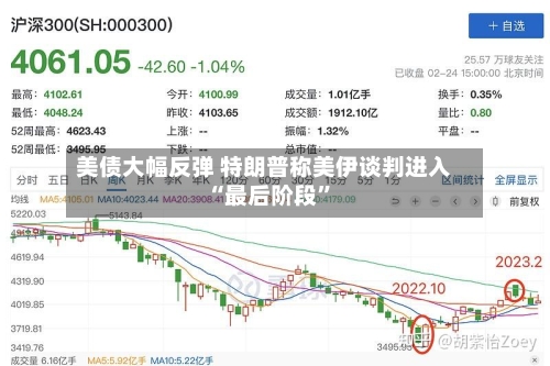 美债大幅反弹 特朗普称美伊谈判进入“最后阶段”-第3张图片