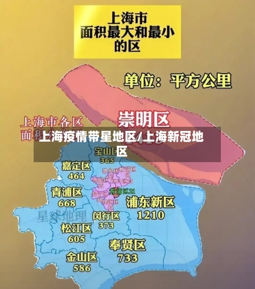 上海疫情带星地区/上海新冠地区-第3张图片