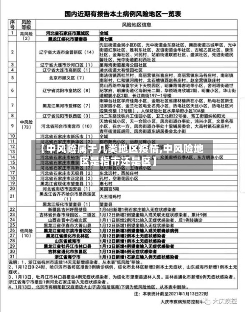【中风险属于几类地区疫情,中风险地区是指市还是区】-第2张图片