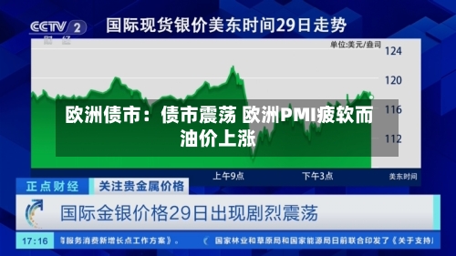 欧洲债市：债市震荡 欧洲PMI疲软而油价上涨