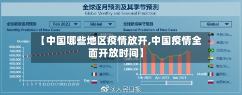 【中国哪些地区疫情放开,中国疫情全面开放时间】-第2张图片