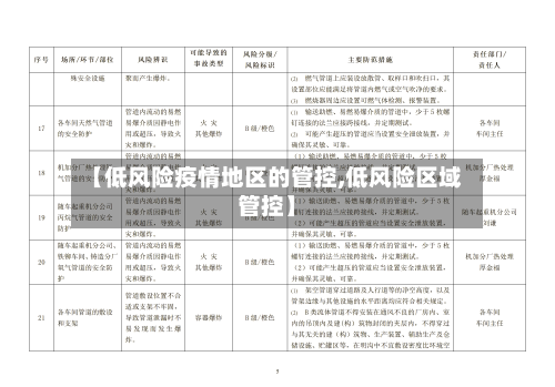 【低风险疫情地区的管控,低风险区域管控】