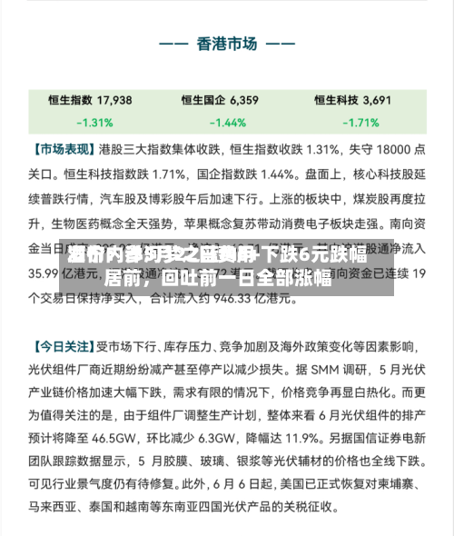 酒价内参5月22日费用发布：洋河梦之蓝M6+下跌6元跌幅居前，回吐前一日全部涨幅-第2张图片