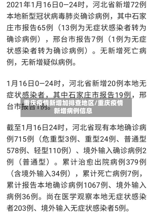 重庆疫情新增加排查地区/重庆疫情新增病例信息
