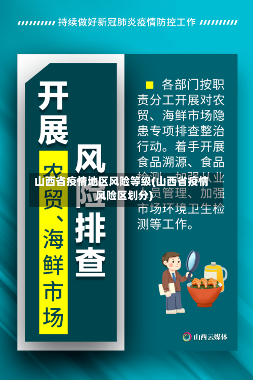 山西省疫情地区风险等级(山西省疫情风险区划分)-第2张图片