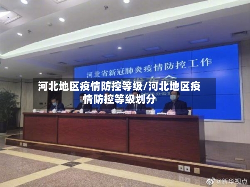 河北地区疫情防控等级/河北地区疫情防控等级划分-第2张图片