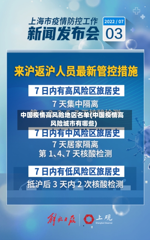 中国疫情高风险地区名单(中国疫情高风险城市有哪些)