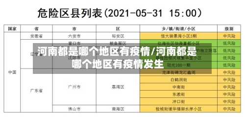 河南都是哪个地区有疫情/河南都是哪个地区有疫情发生-第2张图片