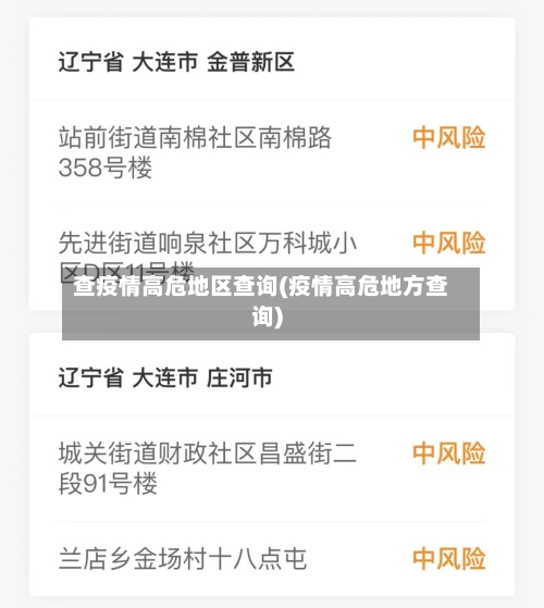 查疫情高危地区查询(疫情高危地方查询)-第2张图片