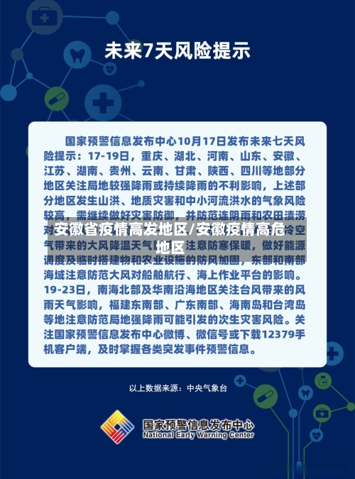 安徽省疫情高发地区/安徽疫情高危地区-第3张图片