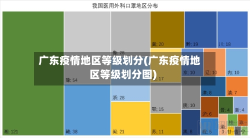 广东疫情地区等级划分(广东疫情地区等级划分图)-第2张图片