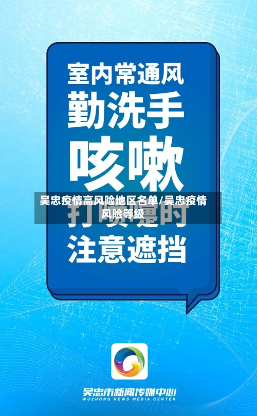 吴忠疫情高风险地区名单/吴忠疫情风险等级-第2张图片