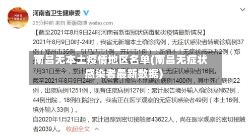 南昌无本土疫情地区名单(南昌无症状感染者最新数据)-第2张图片