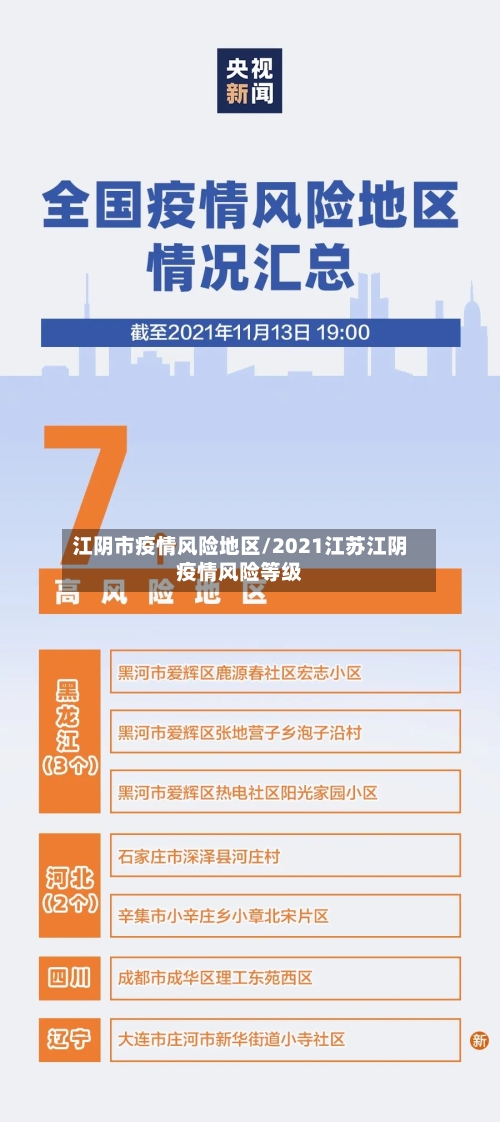 江阴市疫情风险地区/2021江苏江阴疫情风险等级-第2张图片