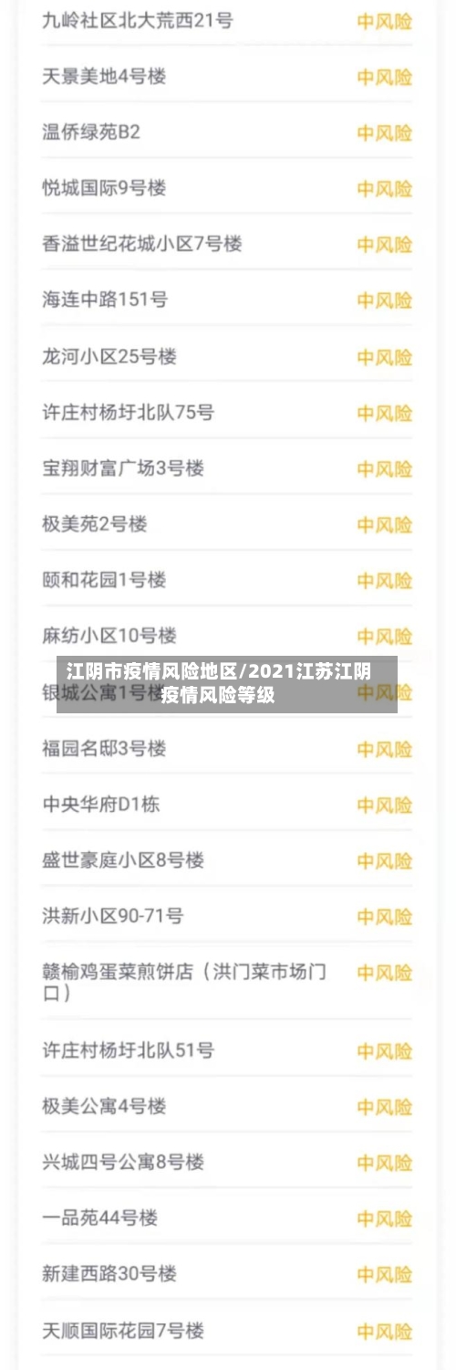 江阴市疫情风险地区/2021江苏江阴疫情风险等级