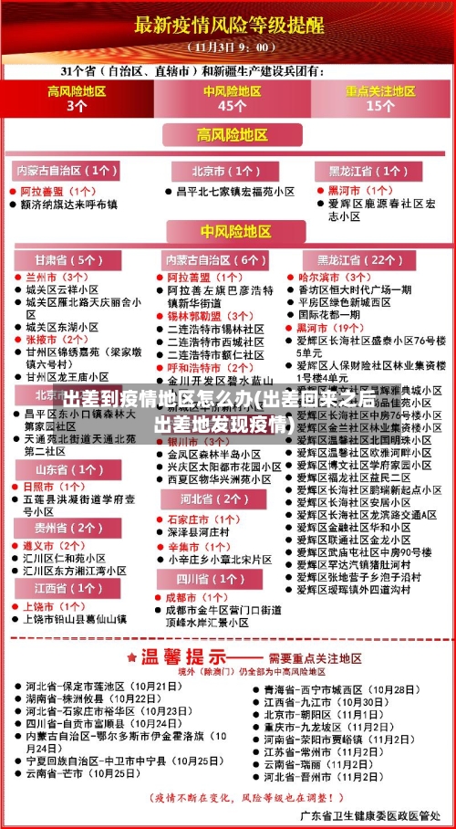 出差到疫情地区怎么办(出差回来之后出差地发现疫情)
