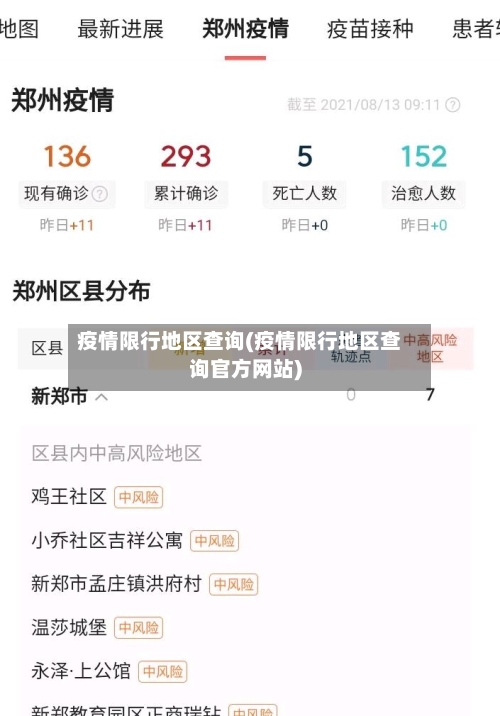 疫情限行地区查询(疫情限行地区查询官方网站)