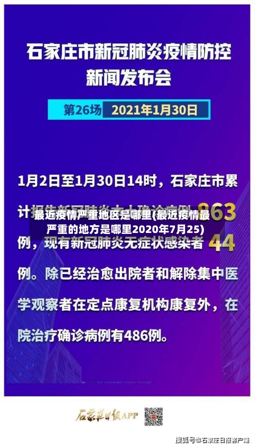 最近疫情严重地区是哪里(最近疫情最严重的地方是哪里2020年7月25)