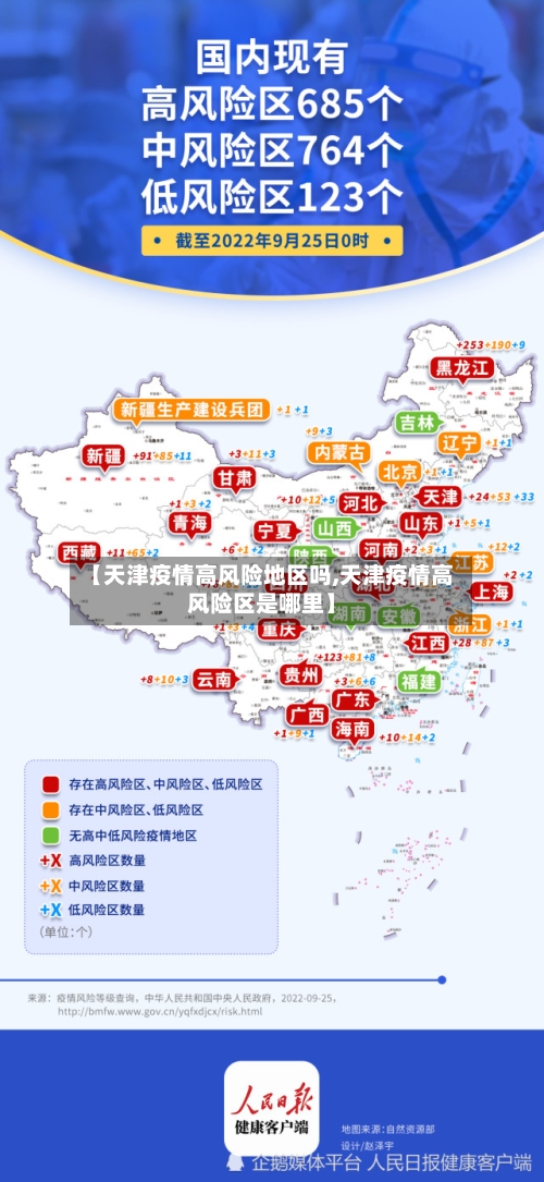 【天津疫情高风险地区吗,天津疫情高风险区是哪里】