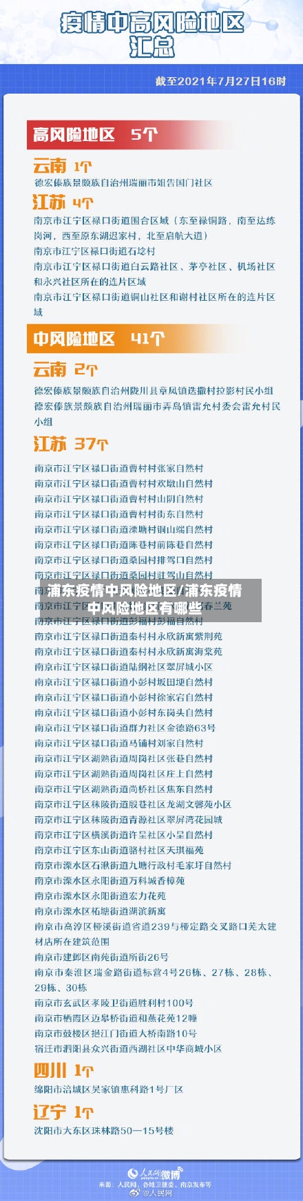 浦东疫情中风险地区/浦东疫情中风险地区有哪些
