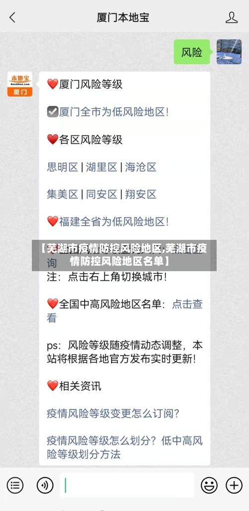 【芜湖市疫情防控风险地区,芜湖市疫情防控风险地区名单】