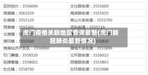 虎门疫情关联地区查询最新(虎门新冠肺炎最新情况)-第2张图片