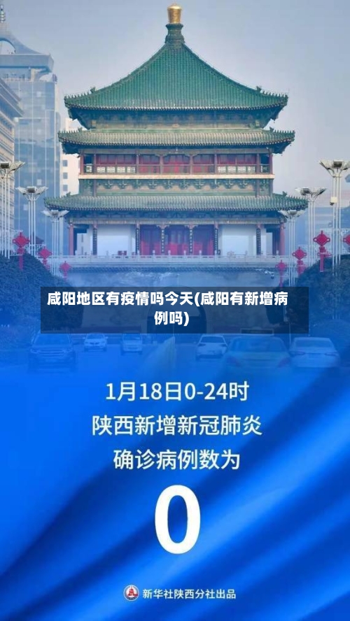 咸阳地区有疫情吗今天(咸阳有新增病例吗)-第3张图片