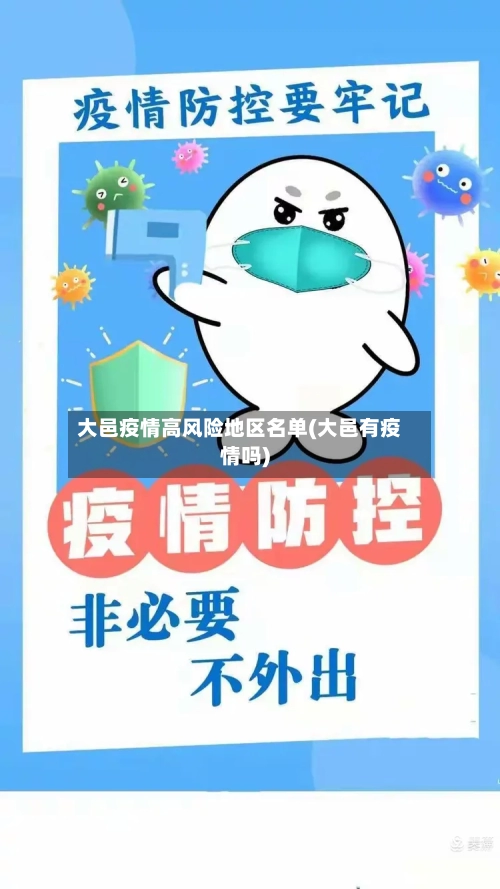 大邑疫情高风险地区名单(大邑有疫情吗)