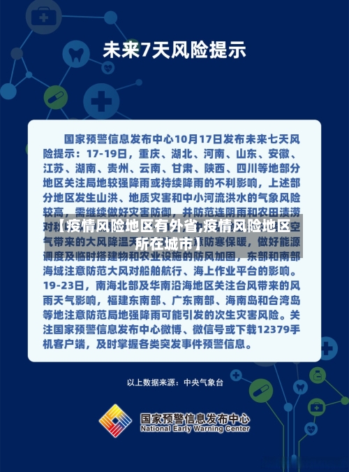 【疫情风险地区有外省,疫情风险地区所在城市】