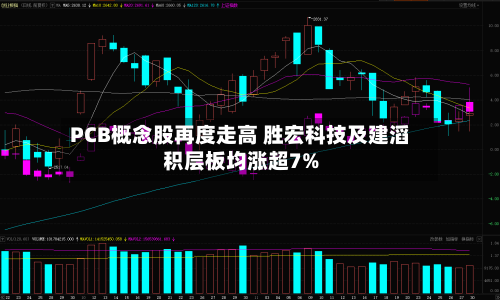 PCB概念股再度走高 胜宏科技及建滔积层板均涨超7%