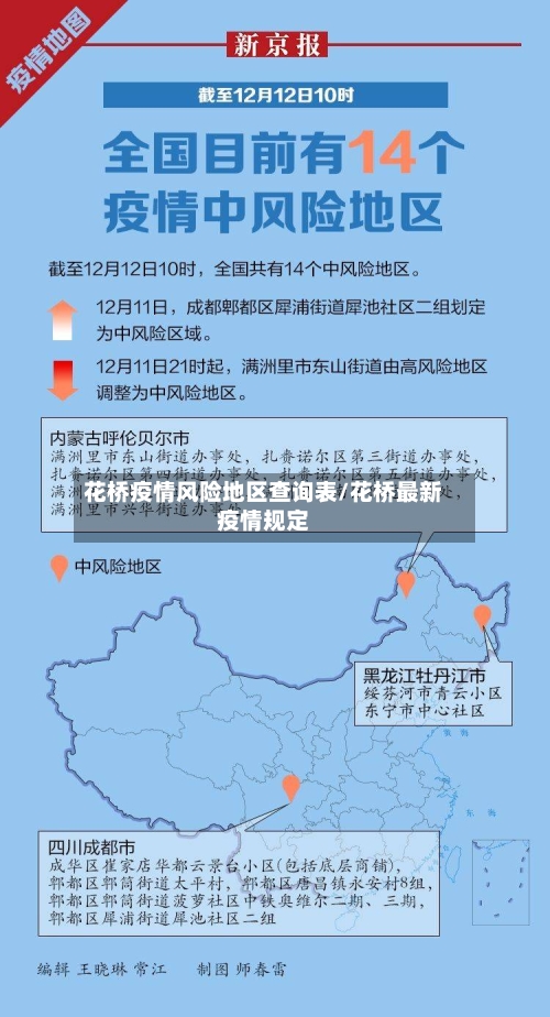 花桥疫情风险地区查询表/花桥最新疫情规定