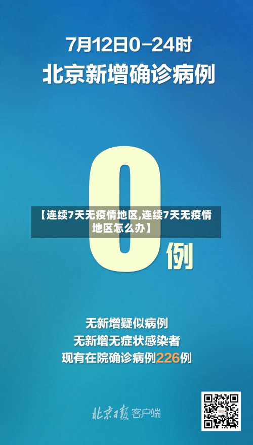 【连续7天无疫情地区,连续7天无疫情地区怎么办】