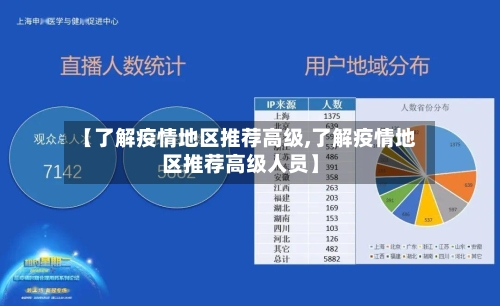 【了解疫情地区推荐高级,了解疫情地区推荐高级人员】-第2张图片