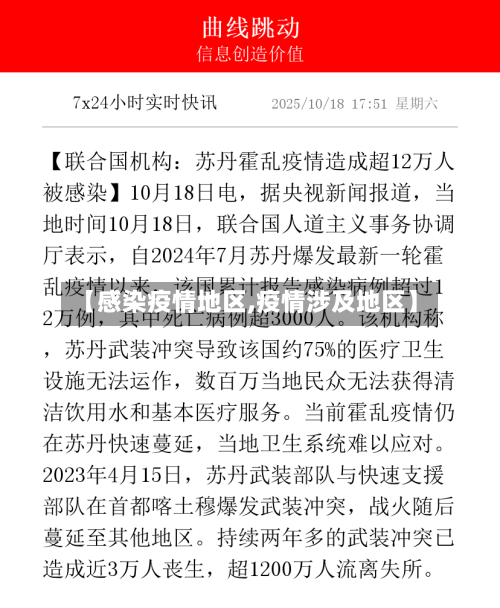 【感染疫情地区,疫情涉及地区】-第3张图片