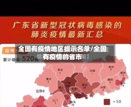 全国有疫情地区提示名单/全国有疫情的省市
