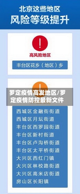 罗定疫情高发地区/罗定疫情防控最新文件-第2张图片